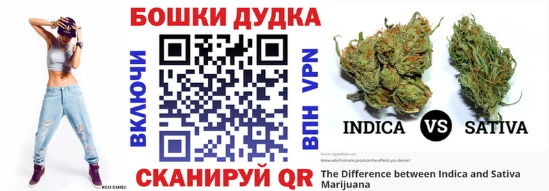 Виды наркотиков купить Эртиль А ПВП Героин КОКАИН МАРИХУАНА АМФЕТАМИН